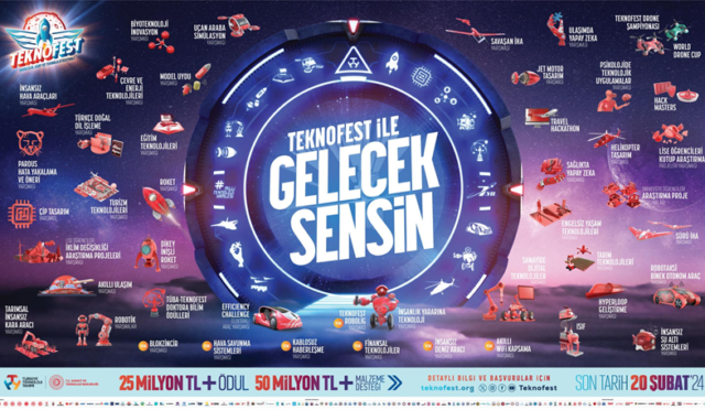 teknofest yarışma